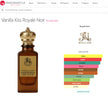 Vanilla Kiss Extrait De Parfum